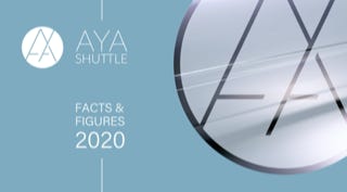 PowerPoint Folien, Präsentation, für AYA Shuttle, Filderstadt.