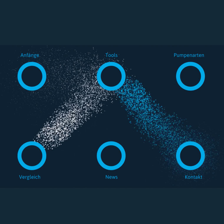 Screenshot Webdesign Stuttgart – Benesch-Design